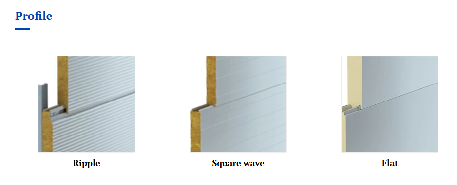 Fire Resistance Rock Wool Mineral Wool Sandwich Panel